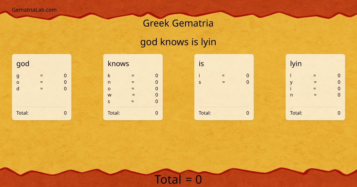 god knows is lyin in greek Gematria